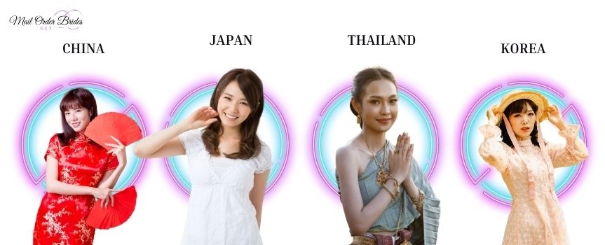 Best Countries to find an Asian wife 